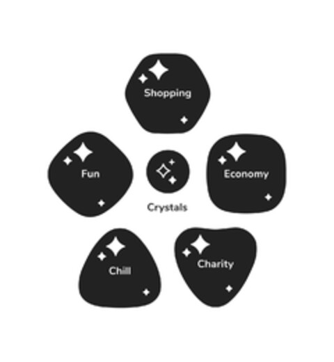 Fun Chill Shopping Crystals Economy Charity Logo (EUIPO, 23.04.2024)