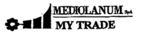 MEDIOLANUM SpA MY TRADE Logo (EUIPO, 18.05.2000)