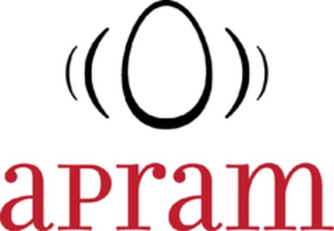 APRAM Logo (EUIPO, 25.11.2010)