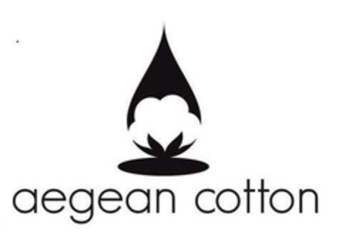 aegean cotton Logo (EUIPO, 03.10.2017)