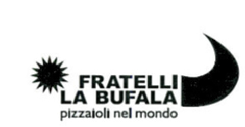 FRATELLI LA BUFALA PIZZAIOLI NEL MONDO Logo (EUIPO, 04.10.2018)