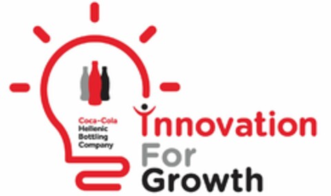 Innovation for Growth Coca - Cola Hellenic Bottling Company Logo (EUIPO, 02/01/2019)