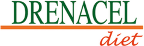 DRENACEL diet Logo (EUIPO, 09/06/2007)