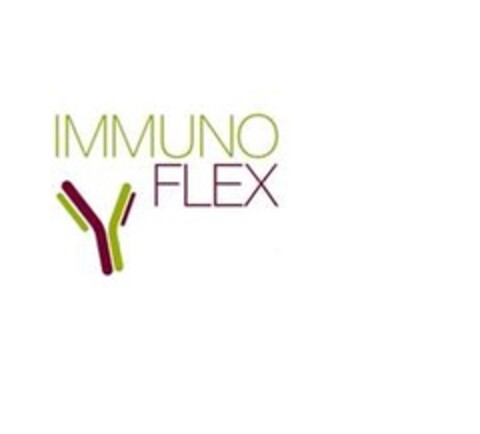 IMMUNO FLEX Logo (EUIPO, 28.09.2015)