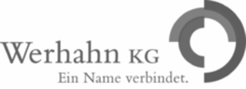 Werhahn KG Ein Name verbindet. Logo (EUIPO, 20.07.2016)