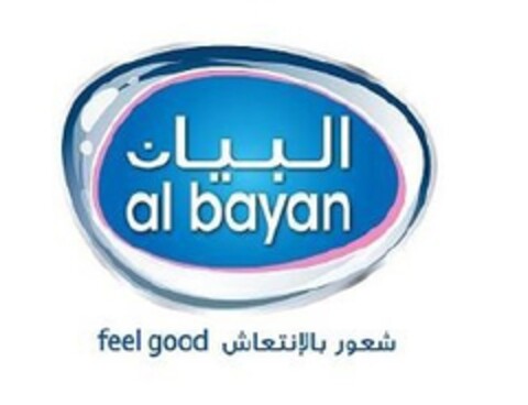 al bayan
feel good Logo (EUIPO, 18.07.2016)