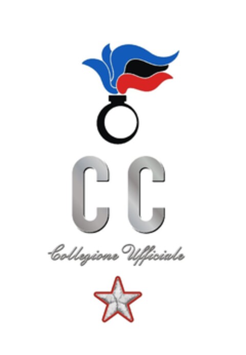 CC Collezione Ufficiale Logo (EUIPO, 10.12.2019)