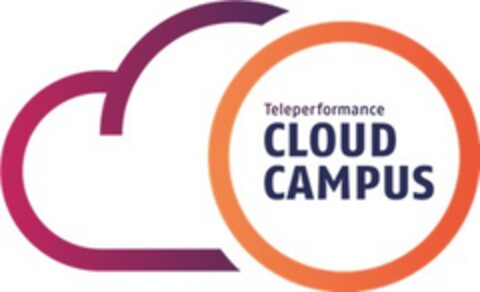 Teleperformance CLOUD CAMPUS Logo (EUIPO, 15.04.2020)