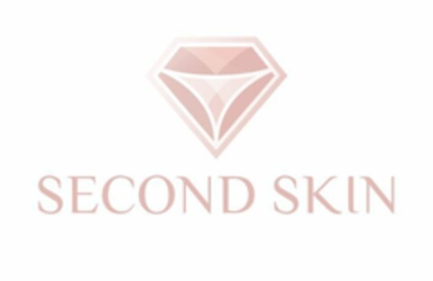 SECOND SKIN Logo (EUIPO, 23.03.2021)