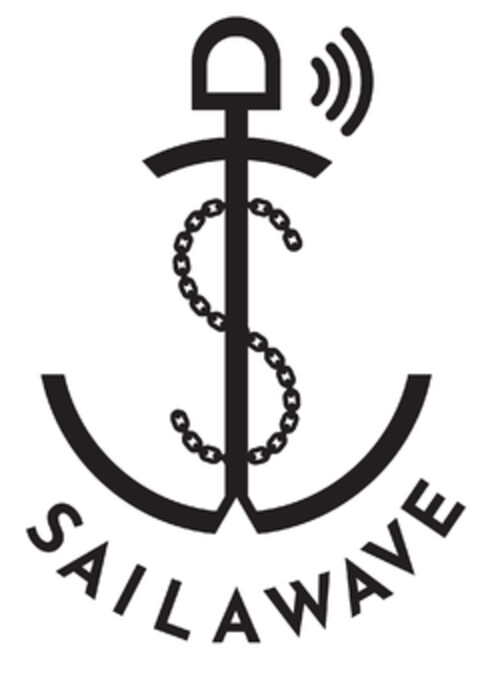 SAILAWAVE Logo (EUIPO, 24.01.2022)