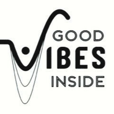 GOOD VIBES INSIDE Logo (EUIPO, 07.06.2022)