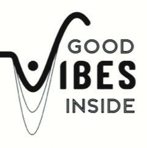 GOOD VIBES INSIDE Logo (EUIPO, 06/07/2022)