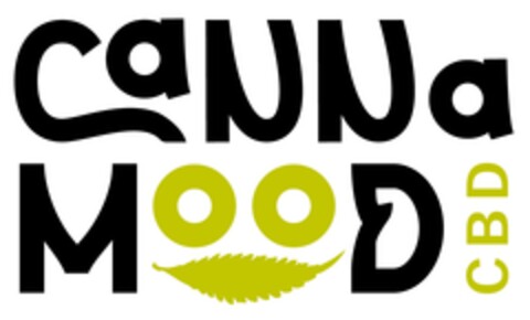 CannaMood CBD Logo (EUIPO, 02/19/2020)