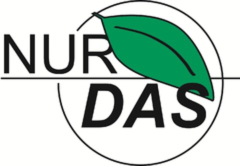 NUR DAS Logo (EUIPO, 18.10.2013)