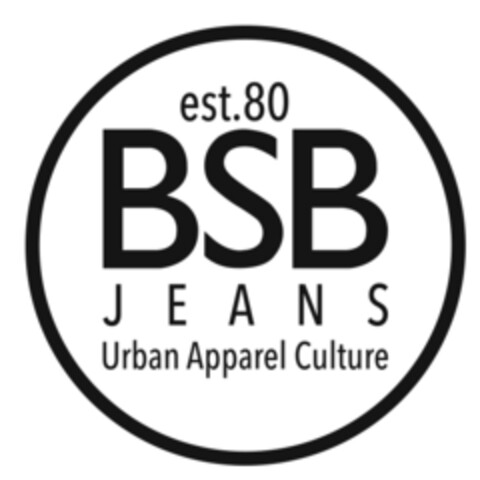 est.80 BSB JEANS Urban Apparel Culture Logo (EUIPO, 11/02/2022)