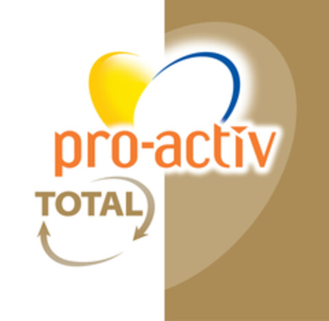 pro-activ TOTAL Logo (EUIPO, 20.07.2006)