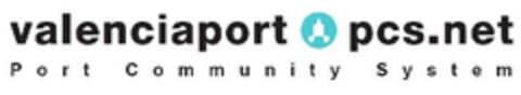 valenciaport pcs.net Port Community System Logo (EUIPO, 05/23/2008)