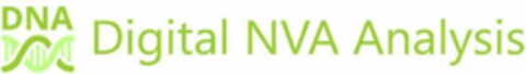 DNA Digital NVA Analysis Logo (EUIPO, 04.07.2017)