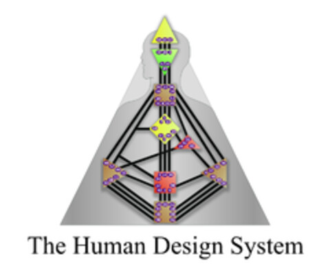 THE HUMAN DESIGN SYSTEM Logo (EUIPO, 20.01.2023)