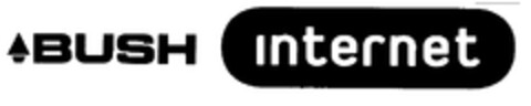 BUSH internet Logo (EUIPO, 30.05.2000)