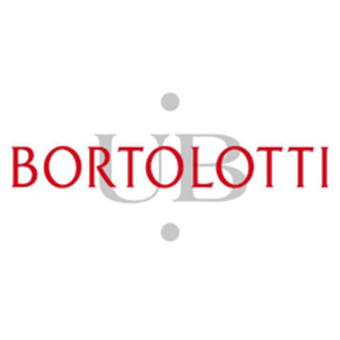 UB BORTOLOTTI Logo (EUIPO, 02.02.2016)