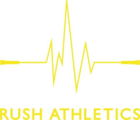 Rush Athletics Logo (EUIPO, 14.01.2018)