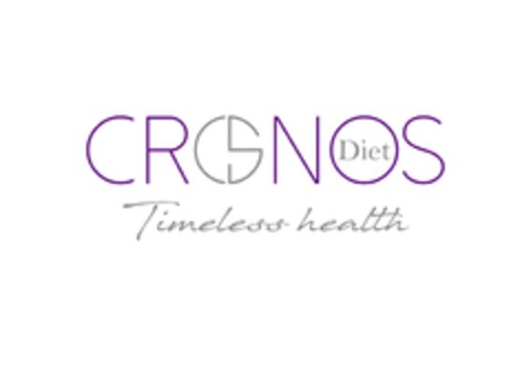 CRONOS DIET Timeless health Logo (EUIPO, 05/30/2019)