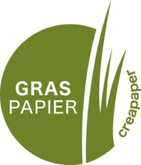 GRASPAPIER creapaper Logo (EUIPO, 07/20/2023)