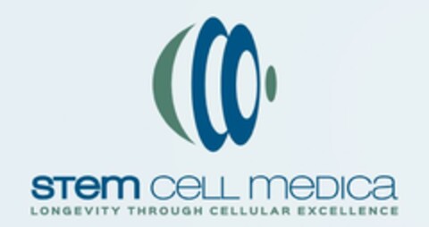 STEM CELL MEDICA LONGEVITY THROUGH CELLULAR EXCELLENCE Logo (EUIPO, 27.11.2023)