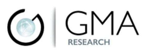 GMA RESEARCH Logo (EUIPO, 09.02.2017)