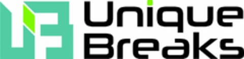 Unique Breaks Logo (EUIPO, 09.03.2017)