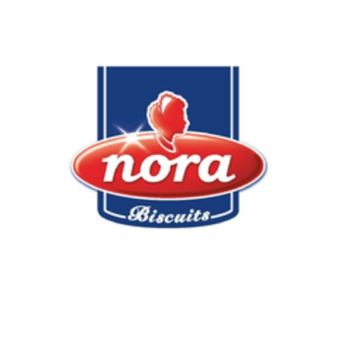 nora Biscuits Logo (EUIPO, 04.08.2017)