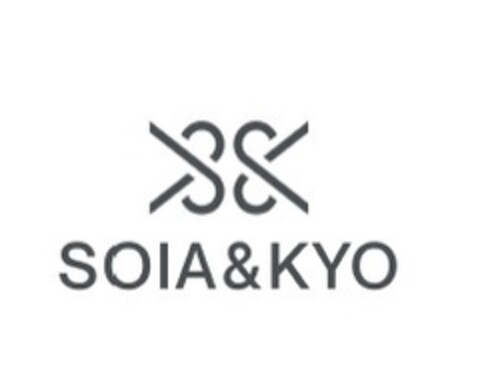 SOIA&KYO Logo (EUIPO, 05.12.2018)