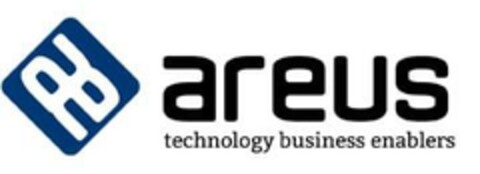 areus technology business enablers Logo (EUIPO, 10/17/2022)