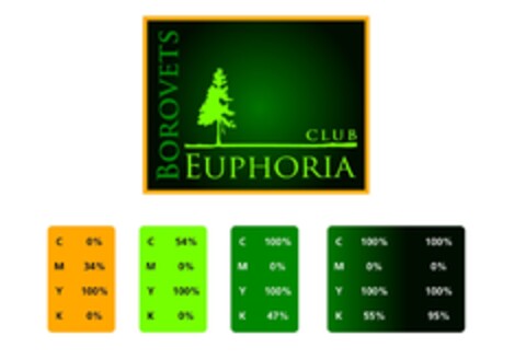 BOROVETS EUPHORIA CLUB Logo (EUIPO, 03/24/2011)