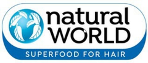 natural WORLD SUPERFOOD FOR HAIR Logo (EUIPO, 06/08/2018)