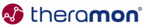 THERAMON Logo (EUIPO, 08.05.2019)