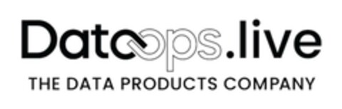 Dataops.live THE DATA PRODUCTS COMPANY Logo (EUIPO, 12.12.2023)