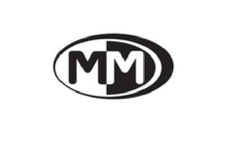 MM Logo (EUIPO, 09.11.2006)