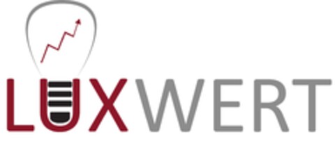 LUXWERT Logo (EUIPO, 04/20/2015)