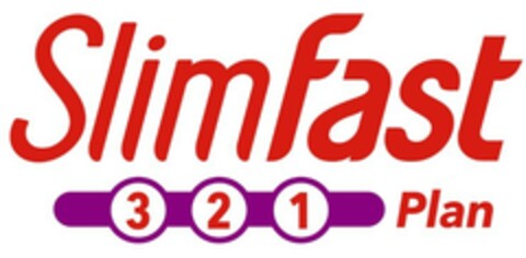 SlimFast 3 2 1 Plan Logo (EUIPO, 13.11.2015)