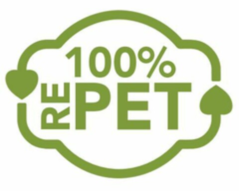 100% REPET Logo (EUIPO, 21.02.2020)