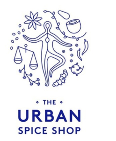 THE URBAN SPICE SHOP Logo (EUIPO, 21.08.2020)