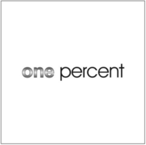 one percent Logo (EUIPO, 12.01.2015)