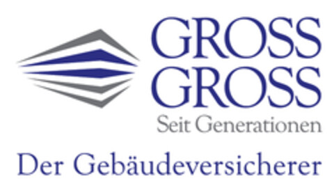 GROSS GROSS Seit Generationen Der Gebäudeversicherer Logo (EUIPO, 09.03.2017)