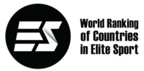 ES World Ranking of Countries in Elite Sport Logo (EUIPO, 16.11.2017)