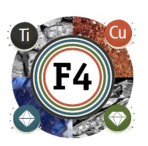 F4 Logo (EUIPO, 09/27/2019)