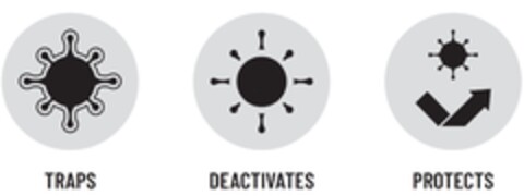TRAPS DEACTIVATES PROTECTS Logo (EUIPO, 05/27/2020)