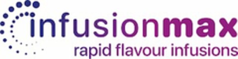 infusionmax rapid flavour infusions Logo (EUIPO, 23.02.2021)