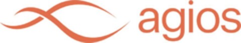 agios Logo (EUIPO, 04.11.2021)